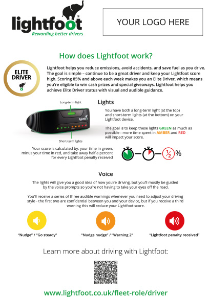 how it works example